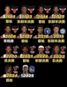 仅缺席过一次的季后赛常客，你看好今年的季后&ldquo;巴&rdquo;吗？